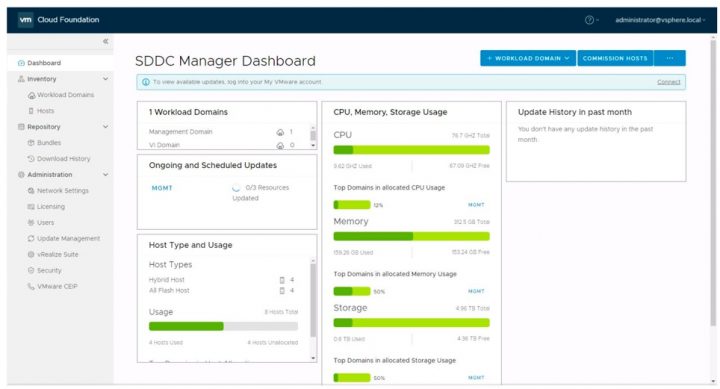 screenshot of VMware Cloud Foundation